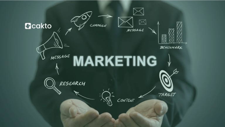 7 estratégias de marketing digital para vender infoprodutos